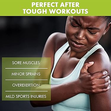 Premiere's Pain Spray Roll-On – Fast, Targeted, Cool Relief for Muscle & Joint Pain