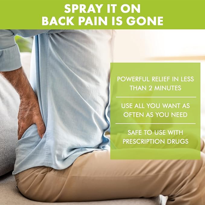 Pain Spray Roll-On