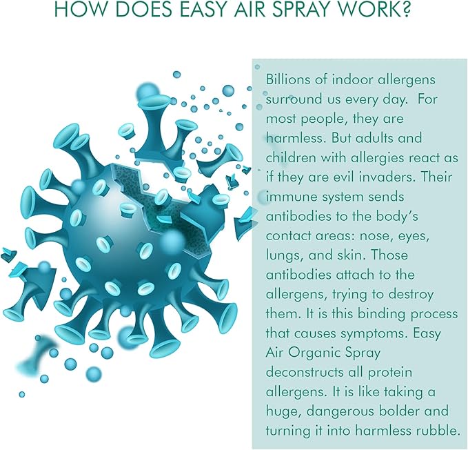 Easy Air Allergy Relief Spray
